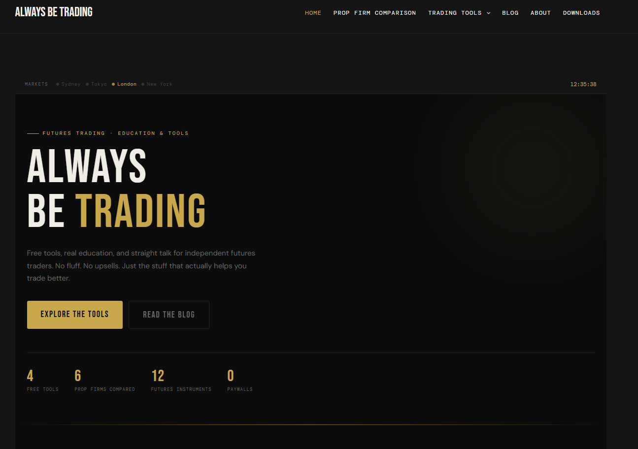 Always Be Trading Website